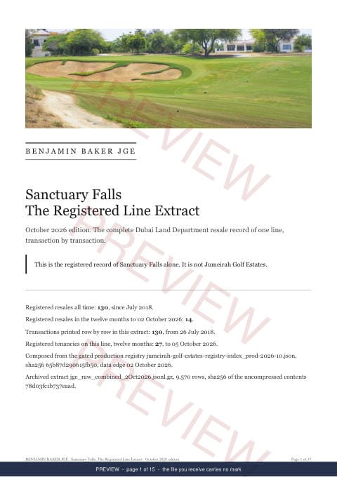 Page 1 of 15: the cover of the Sanctuary Falls Line Extract, the full record, marked preview