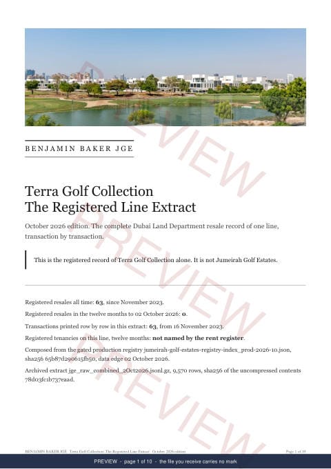 Page 1 of 10: the cover of the Terra Golf Collection Line Extract, the full record, marked preview