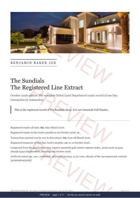 Page 1 of 11: the cover of the The Sundials Line Extract, the full record, marked preview