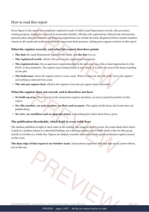 Page 2 of 87: how to read it of the Jumeirah Golf Estates The Full Record, 2013 to date, marked preview