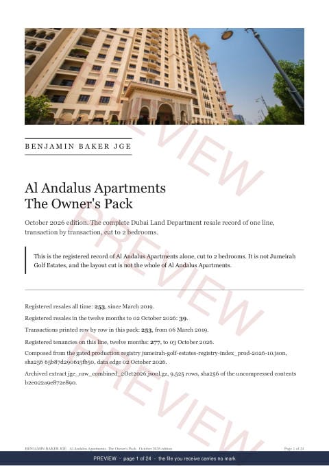 Page 1 of 24: the cover of the Al Andalus Apartments Owner's Pack, marked preview