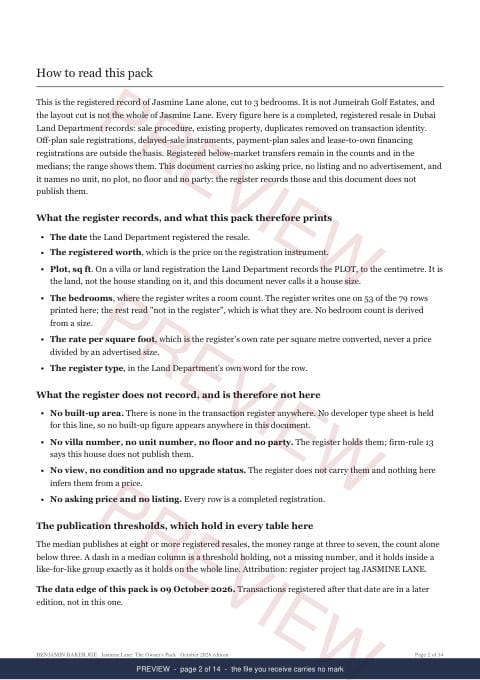 Page 2 of 14: how to read it of the Jasmine Lane Owner's Pack, marked preview