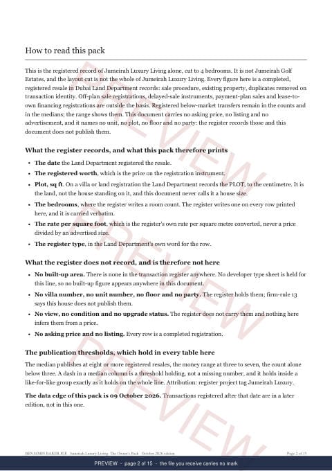 Page 2 of 15: how to read it of the Jumeirah Luxury Living Owner's Pack, marked preview