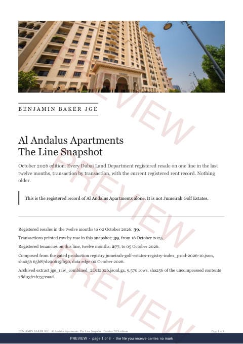 Page 1 of 8: the cover of the Al Andalus Apartments Line Snapshot, marked preview