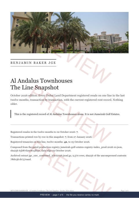 Page 1 of 6: the cover of the Al Andalus Townhouses Line Snapshot, marked preview