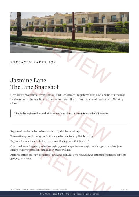 Page 1 of 8: the cover of the Jasmine Lane Line Snapshot, marked preview