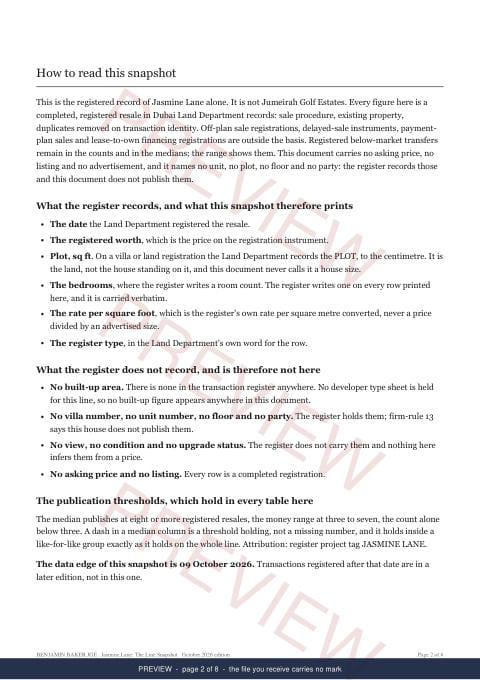 Page 2 of 8: how to read it of the Jasmine Lane Line Snapshot, marked preview