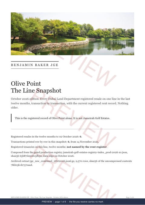 Page 1 of 6: the cover of the Olive Point Line Snapshot, marked preview