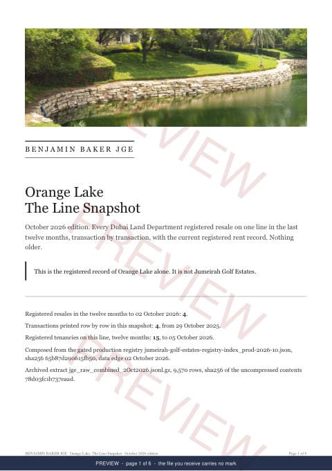 Page 1 of 6: the cover of the Orange Lake Line Snapshot, marked preview