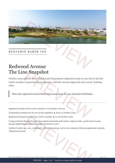 Page 1 of 6: the cover of the Redwood Avenue Line Snapshot, marked preview