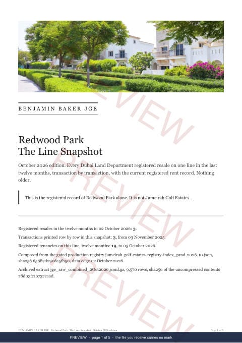 Page 1 of 5: the cover of the Redwood Park Line Snapshot, marked preview