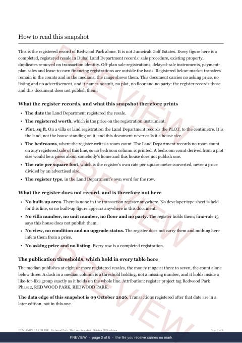 Page 2 of 6: how to read it of the Redwood Park Line Snapshot, marked preview