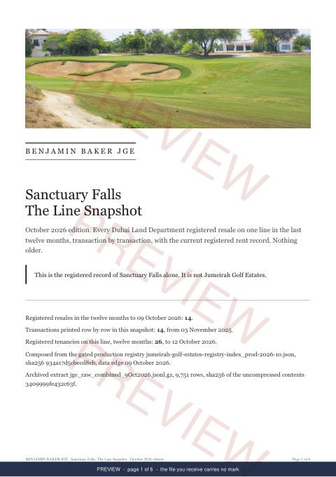 Page 1 of 6: the cover of the Sanctuary Falls Line Snapshot, marked preview