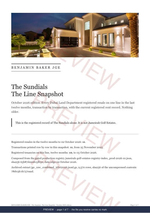 Page 1 of 7: the cover of the The Sundials Line Snapshot, marked preview