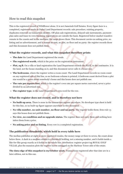 Page 2 of 7: how to read it of the Wildflower Line Snapshot, marked preview