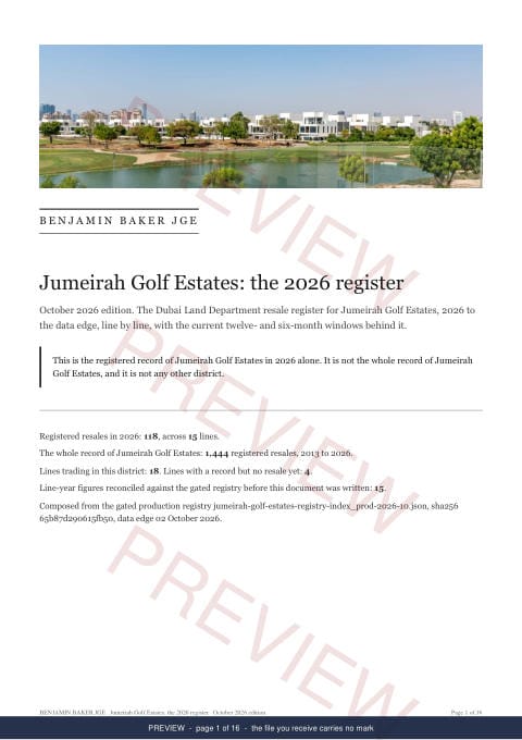 Page 1 of 16: the cover of the Jumeirah Golf Estates Registered Record Report, current year, marked preview
