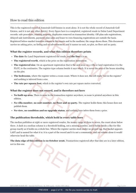 Page 2 of 16: how to read it of the Jumeirah Golf Estates Registered Record Report, current year, marked preview