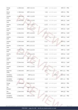 Page 44 of 86, from the middle of the Jumeirah Golf Estates The Full Record, 2013 to date, marked preview