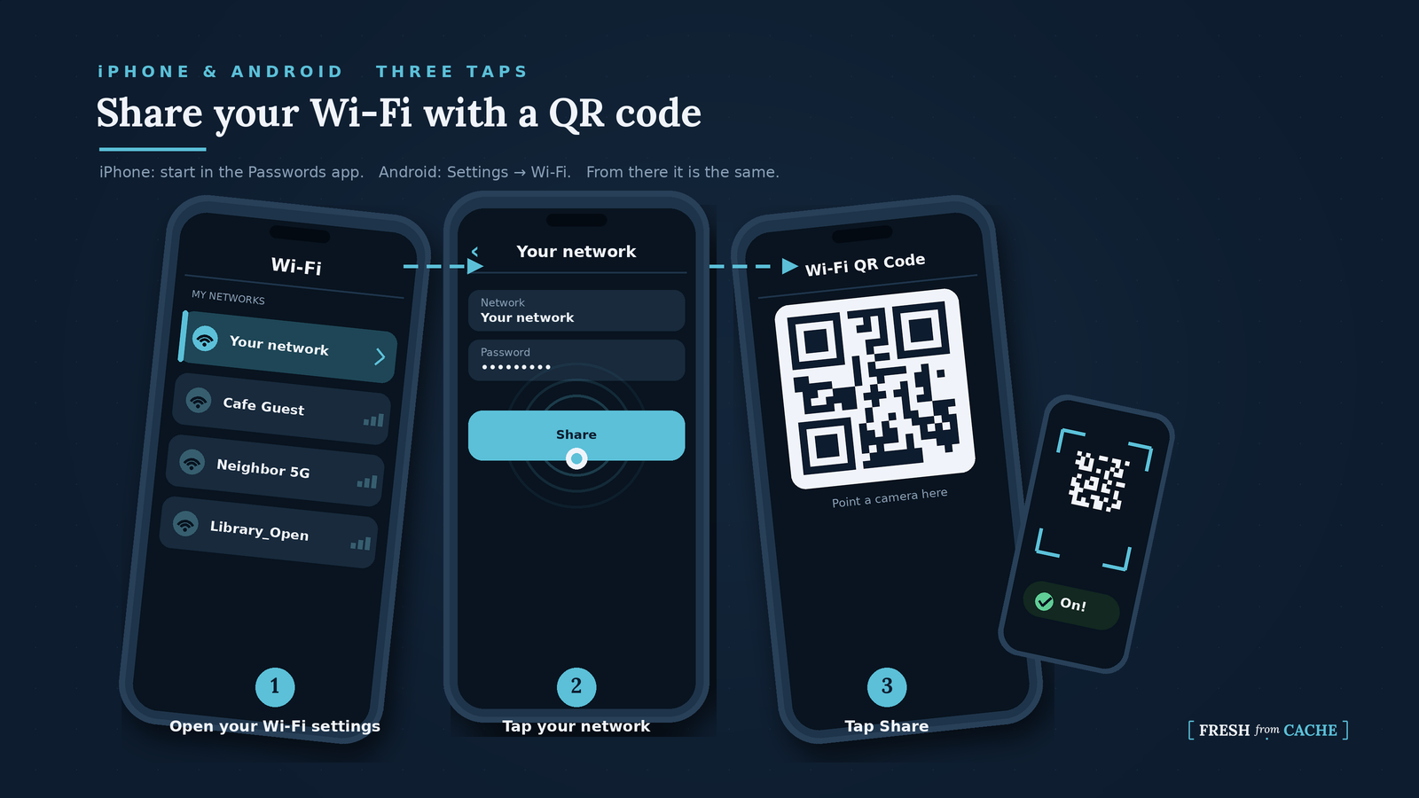 Share your Wi-Fi with a QR code in three taps: open your Wi-Fi settings, tap your network, show the QR code. Works on iPhone and Android.