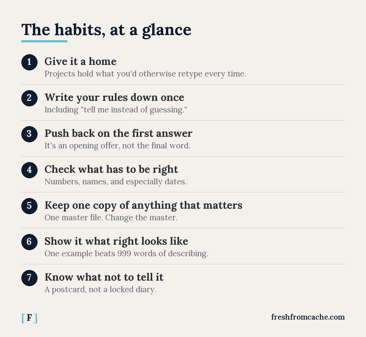Quick reference card listing seven AI habits: give it a home, write your rules down once, push back on the first answer, check what has to be right, keep one copy, show it what right looks like, and know what not to tell it.