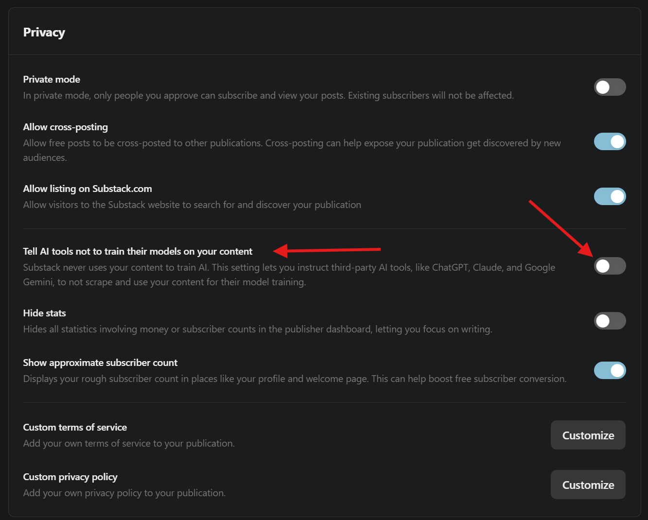 The Privacy settings panel in Substack, with the setting 'Tell AI tools not to train their models on your content' and its toggle marked by red arrows