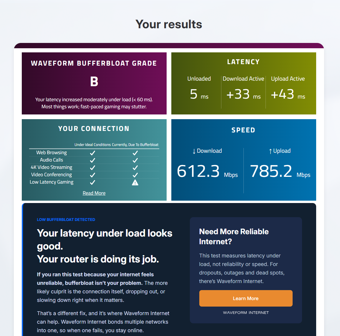 Bufferbloat test results showing a grade of B, idle latency of 5 milliseconds rising by 33 and 43 milliseconds under load, with download and upload speeds in the 600 to 800 Mbps range.