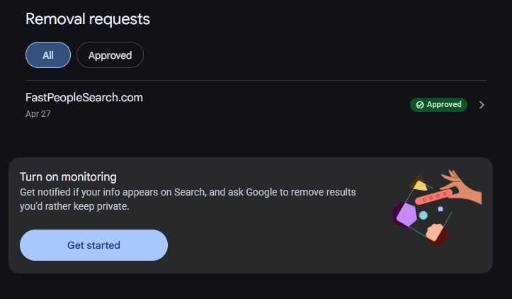 The Removal requests screen in Google Results about you showing an approved removal for FastPeopleSearch.com