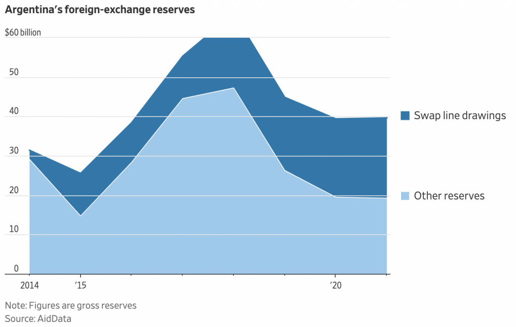 Shoppers in Colombo, Sri Lanka. Emerging markets assets have suffered record outflows this year. Photo: Allison Joyce/Bloomberg