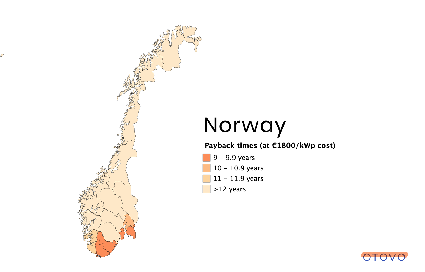 Payback time for solar panels in Norway. One year ago they payback times of over&nbsp;12 years because of solar conditions.