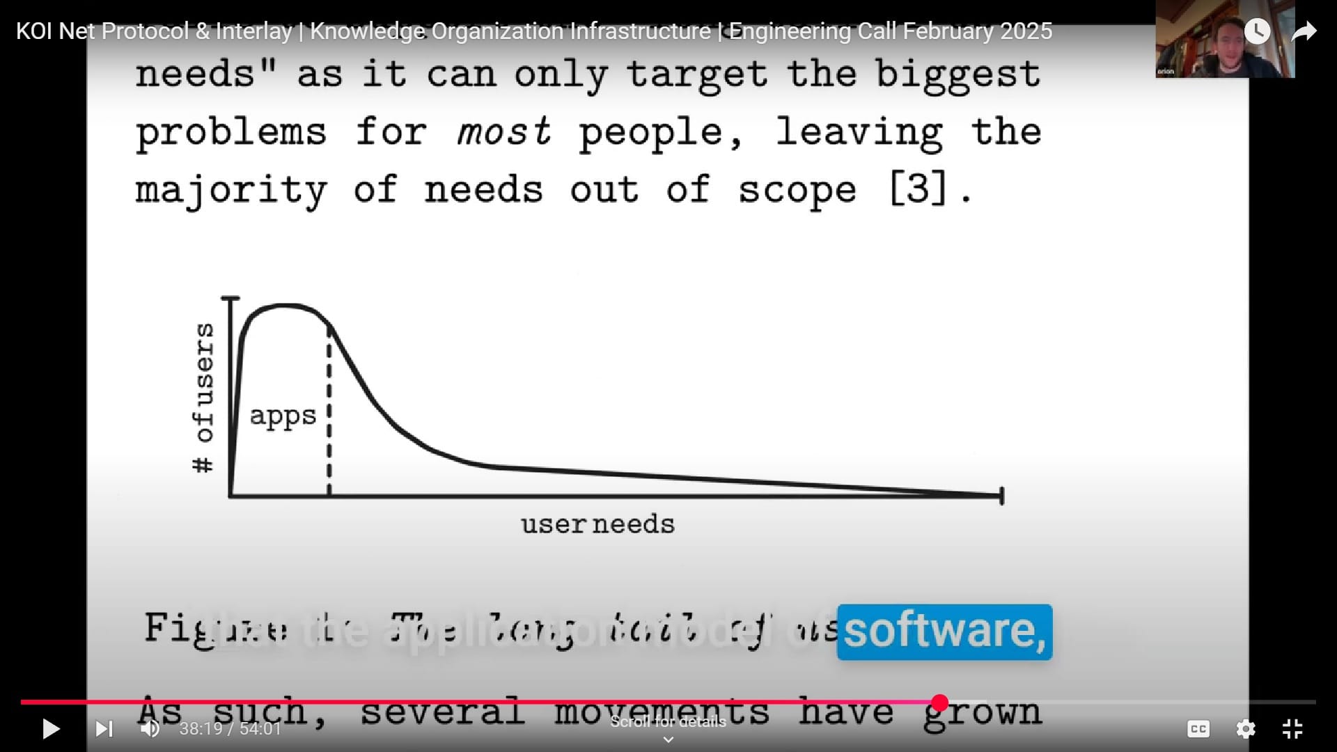 Video screenshot showing graph of economic constraints of the current application model
