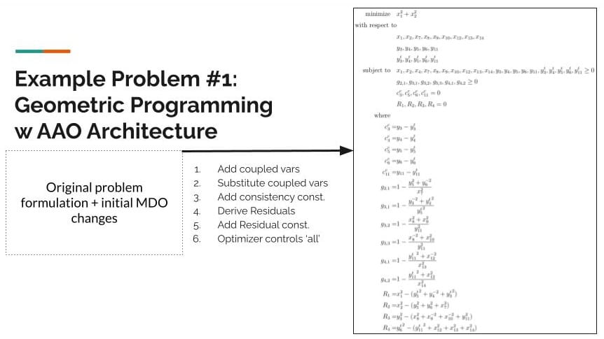Example-Problem-1-Geometric-Programming-w-AAO_MDO-Architectures_Peter-Hacker-