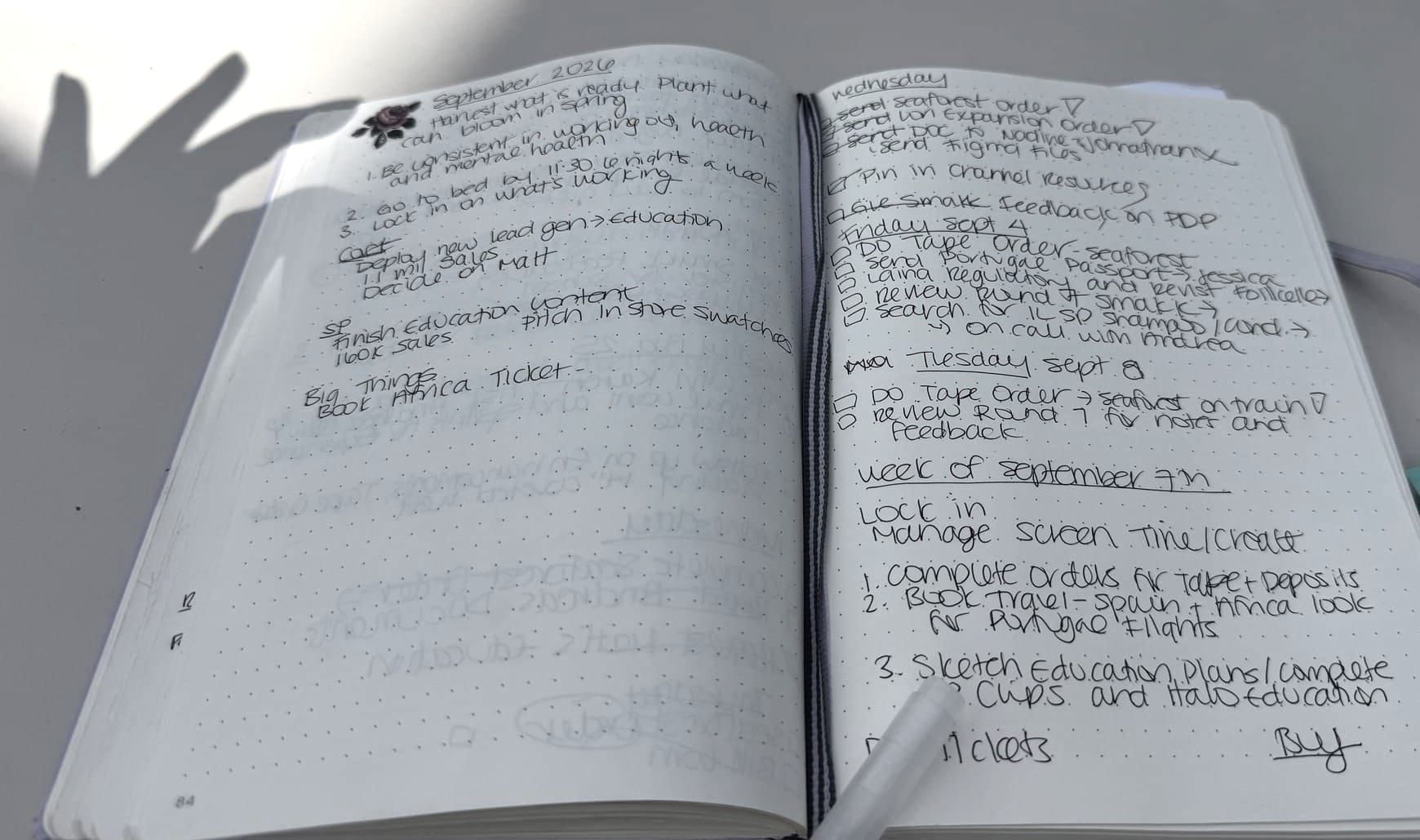 Bullet Journaling | The System I Keep Coming Back To