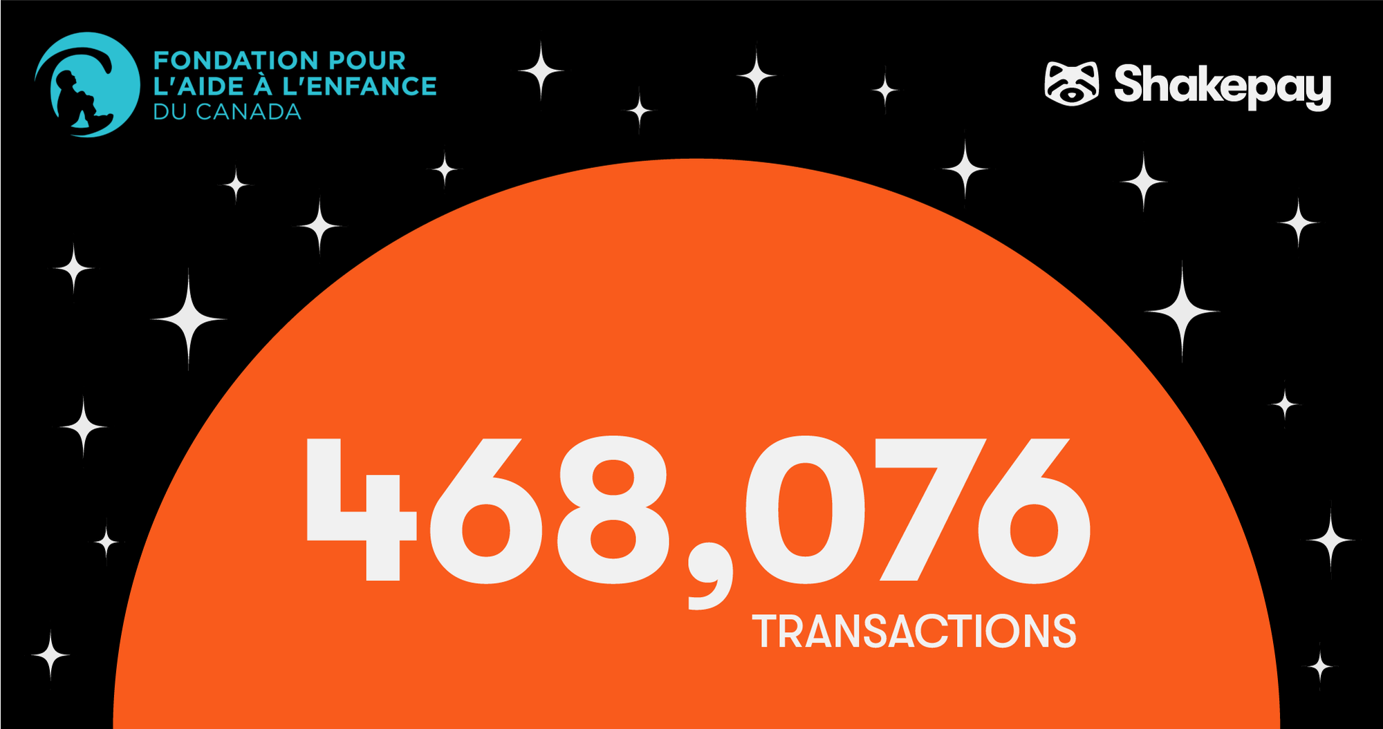 Grâce à vous, Shakepay redonne à la communauté cette année! 🚀🌕