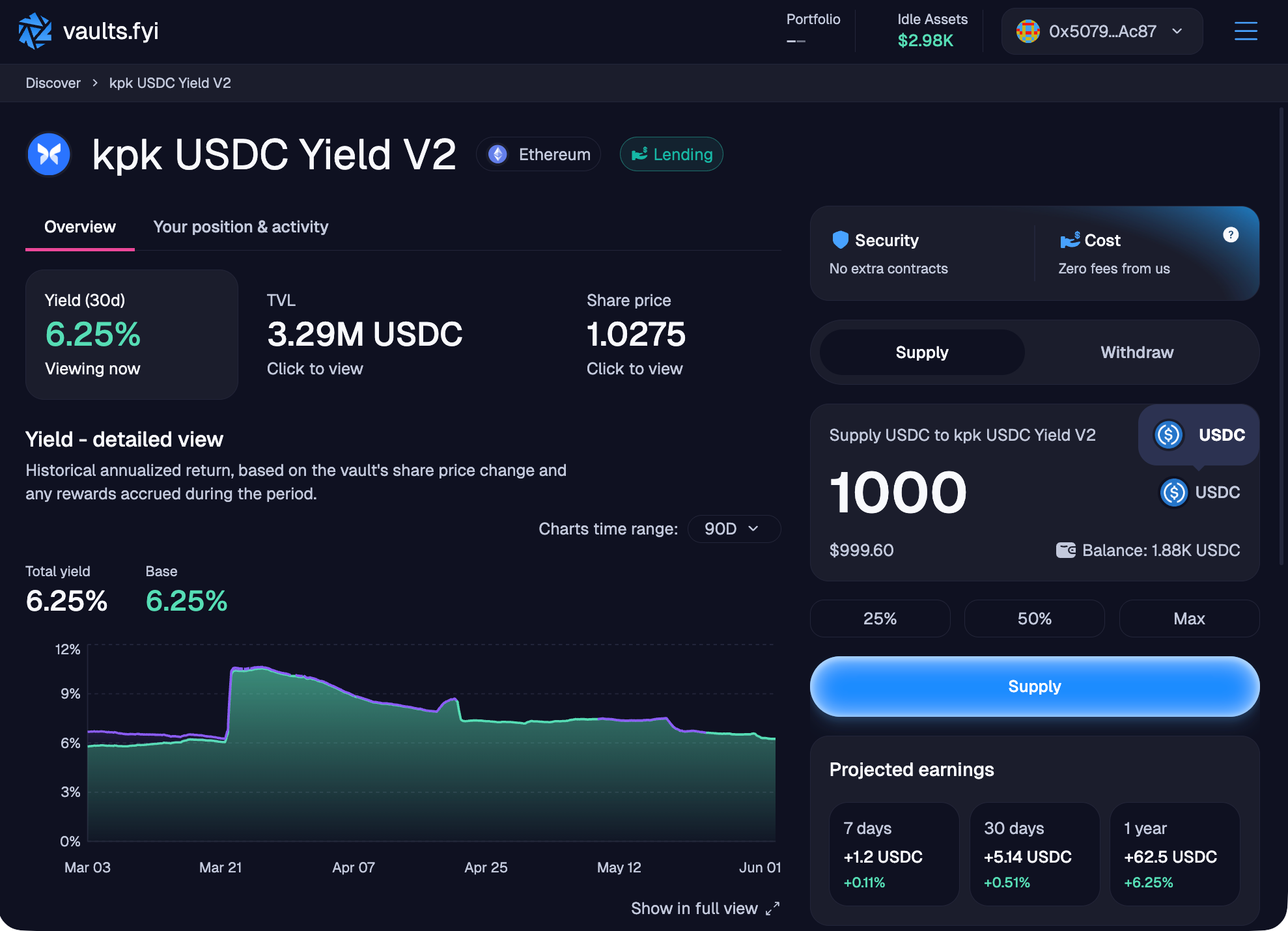 KPK USDC Yield vault detail, as shown in app.vaults.fyi.
