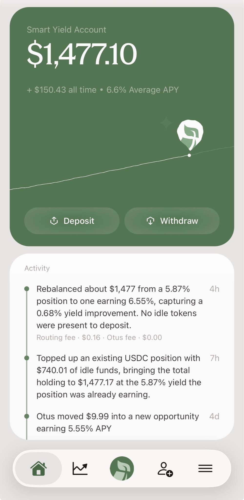 Otus Smart Yield account screen