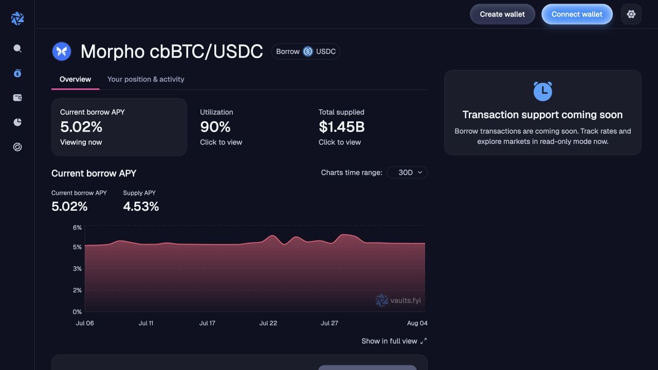 Morpho borrow market detail page