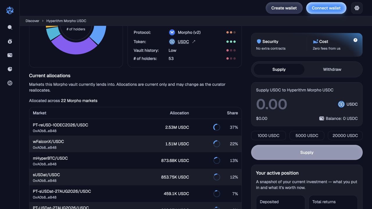 Current allocations for a Morpho vault