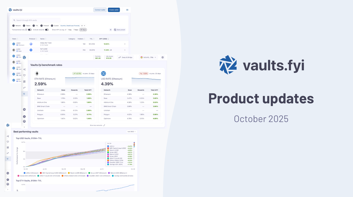 October Changelog