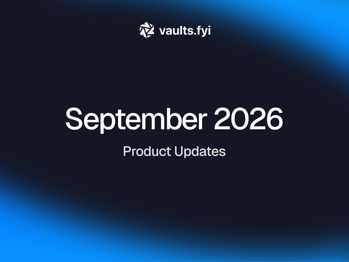 Product Updates: Fixed-Term Yield, Allocation Analytics, and more