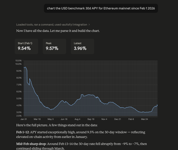 How to get DeFi yield benchmarks