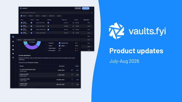 Product Updates: more borrow coverage, deeper vault analytics