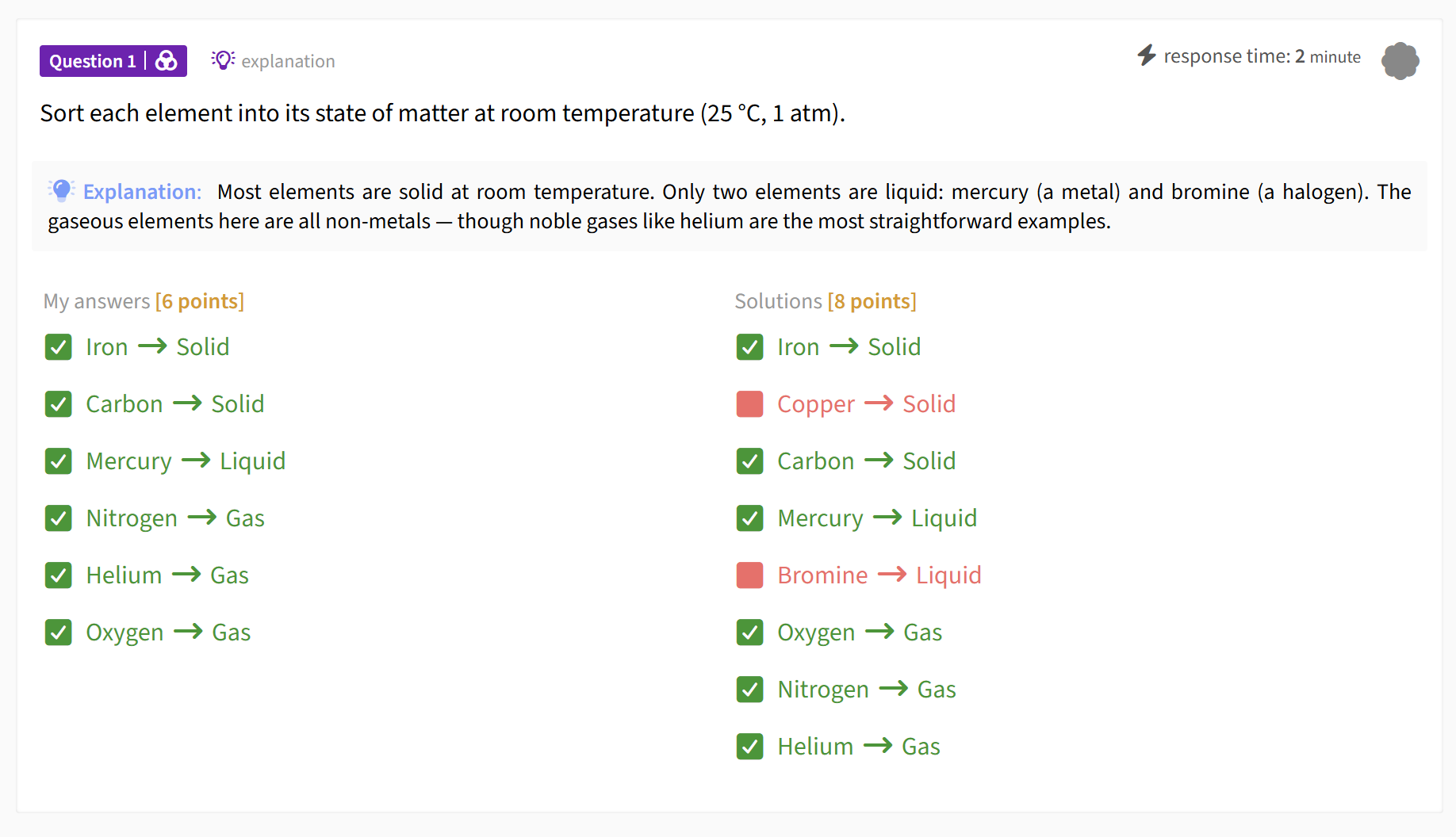 Screenshot of the user interface - Result page for a grouping question