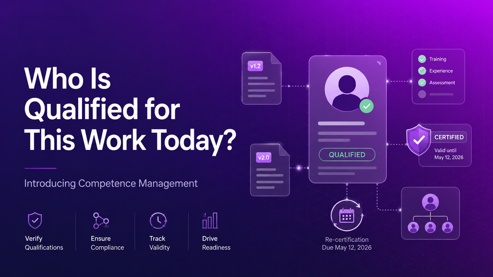 Who Is Qualified for This Work Today? - Introducing Competence Management