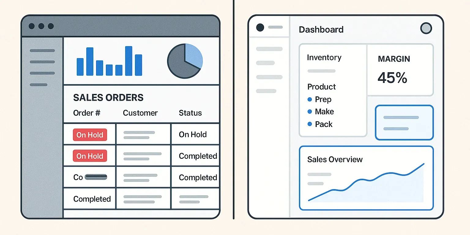 Supply’d ERP vs Unleashed: What's the Better Fit for Food & Retail Ops?