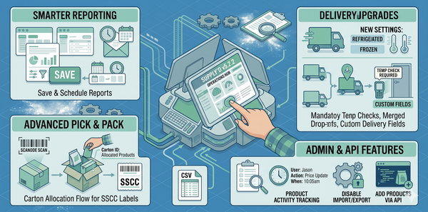 Supply’d V5.2.2: Smarter Reporting, Delivery Upgrades, and Advanced Pick & Pack