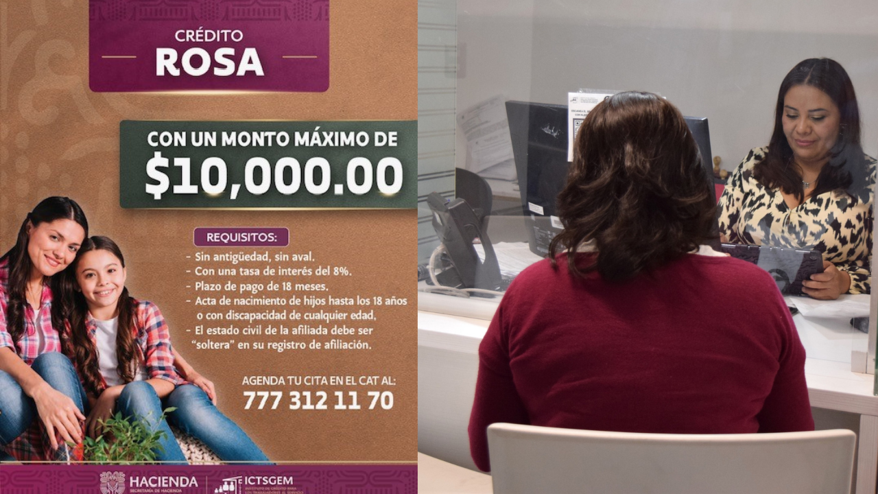 credito rosa