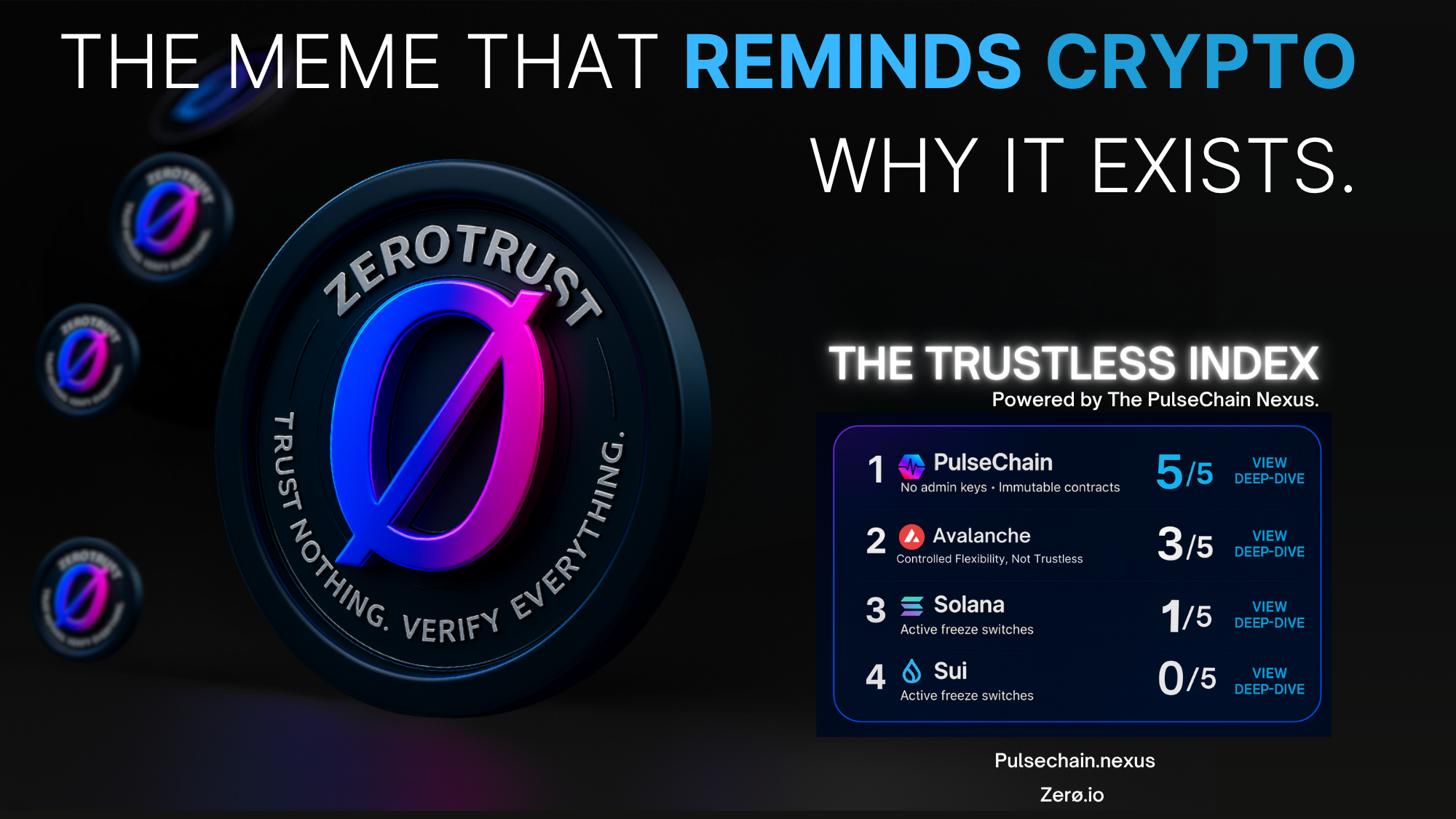 The Reverse Rug: Exposing Fake DeFi and Redirecting the Masses