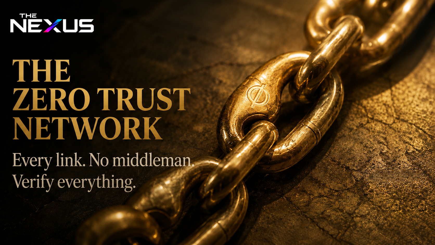 The Zero Trust Network: A Guide to the Ecosystem
