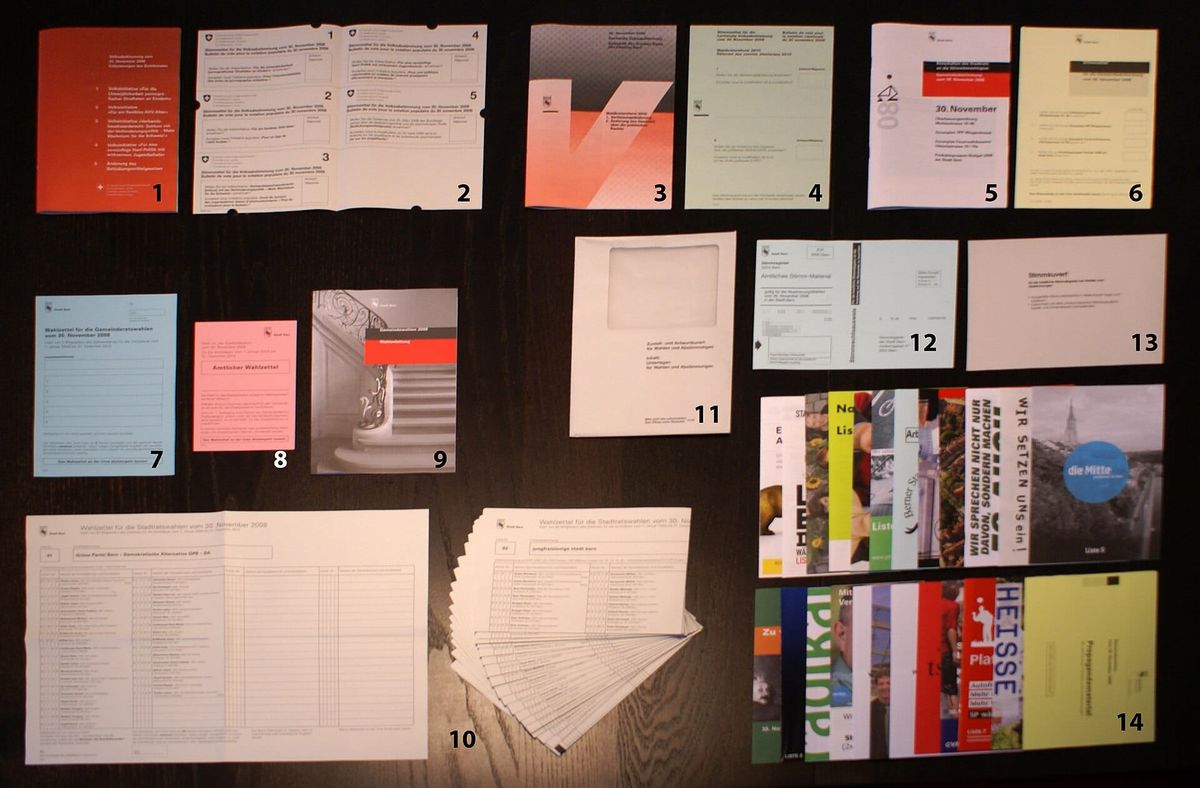 Schweizer Abstimmungsunterlagen aus dem Jahr 2008. Archivbild; keine Stimmzettel der Abstimmung 2026.