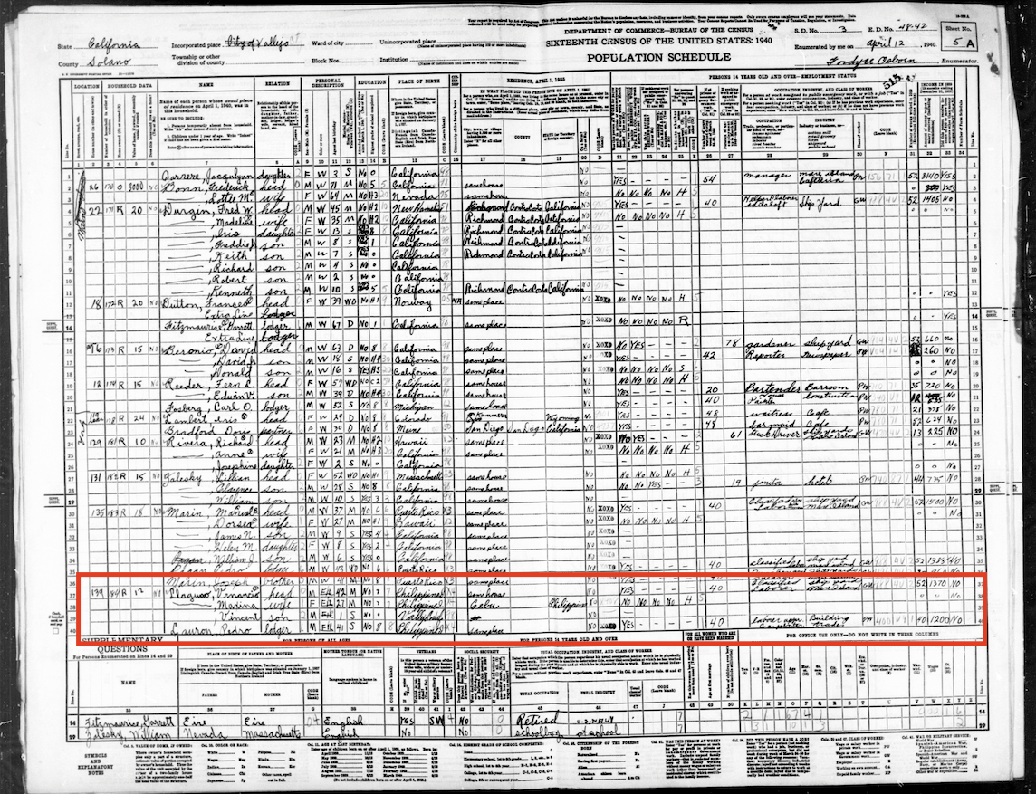 1940 federal census for Vallejo shows two Filipinos listed as laborers at Mare Island shipyard.